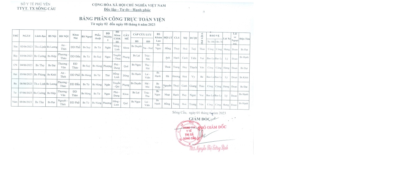 Lịch trực từ ngày 02/6/2023 đến 08/6/2023